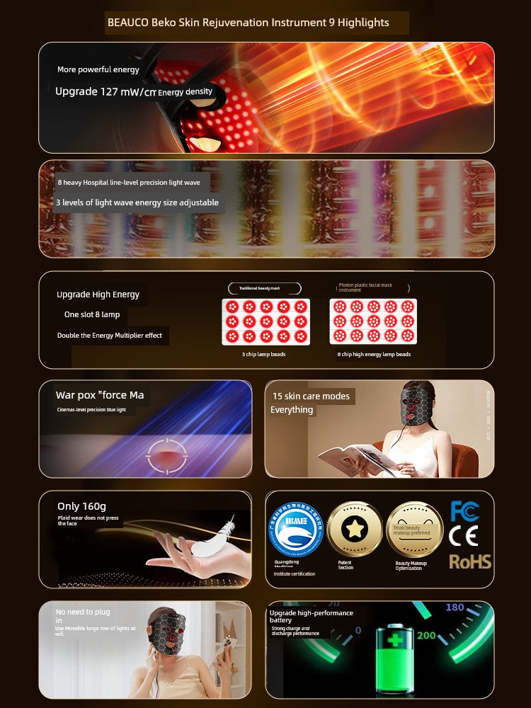 Photon IPL Device Led Red Blue Light